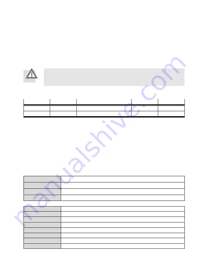 Festo CMMP-AS-***-M0 Series Manual Download Page 103