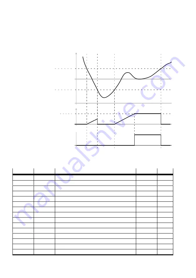 Festo CMMP-AS-***-M0 Series Manual Download Page 106