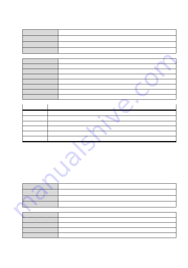 Festo CMMP-AS-***-M0 Series Manual Download Page 115