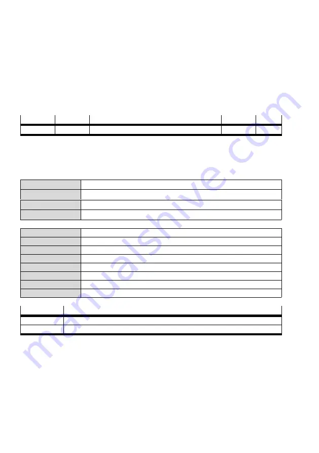 Festo CMMP-AS-***-M0 Series Manual Download Page 134