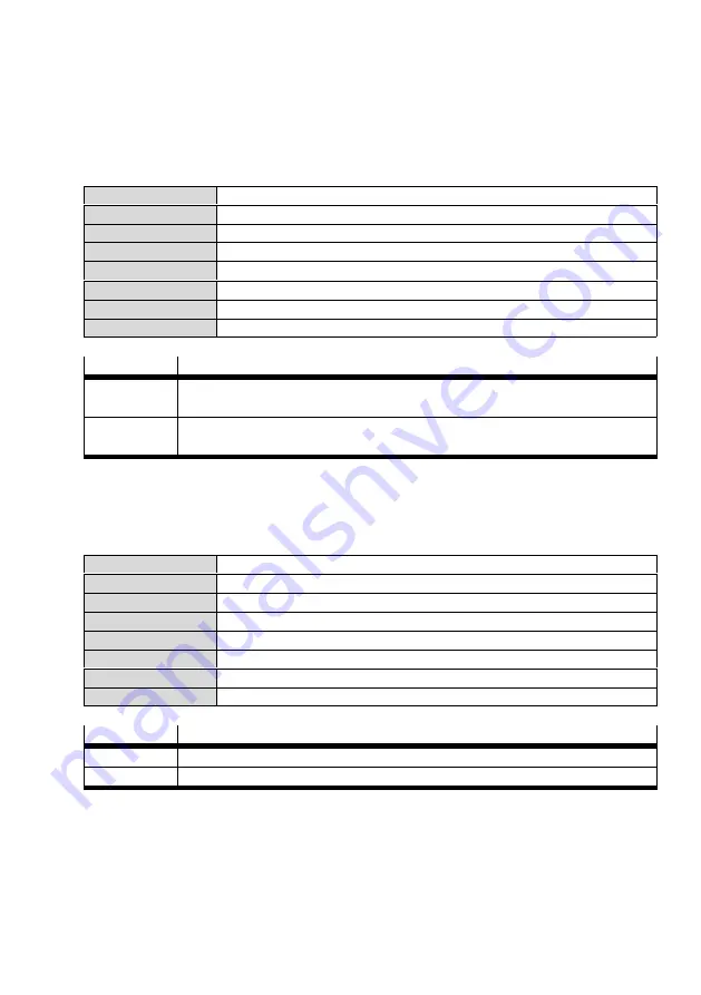 Festo CMMP-AS-***-M0 Series Manual Download Page 135