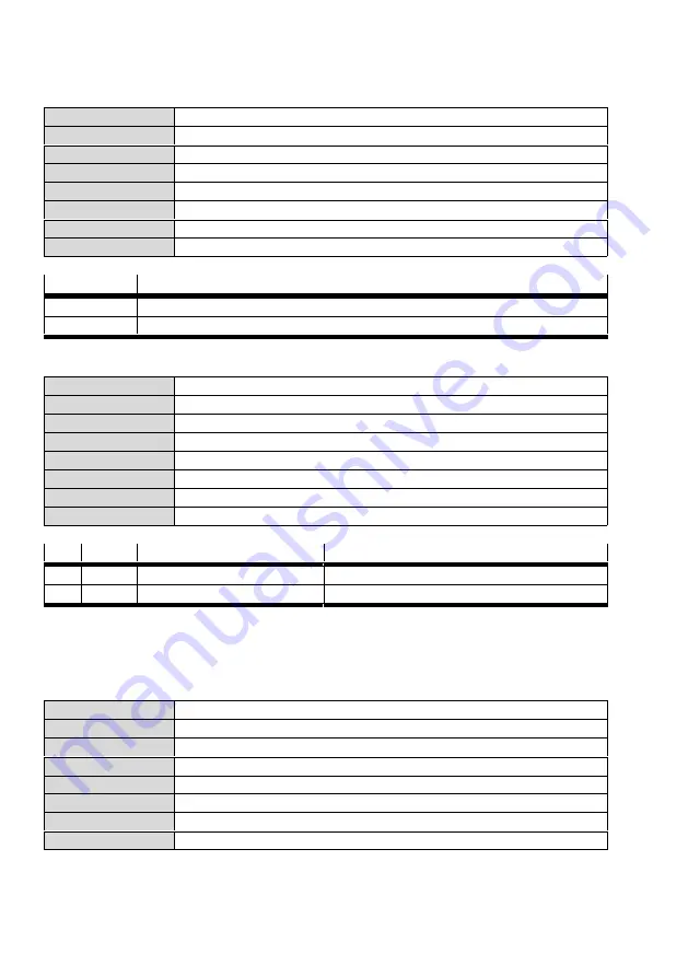 Festo CMMP-AS-***-M0 Series Manual Download Page 138