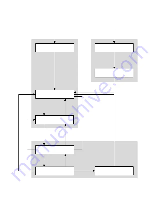 Festo CMMP-AS-***-M0 Series Manual Download Page 151