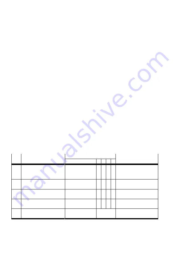 Festo CMMP-AS-***-M0 Series Manual Download Page 152