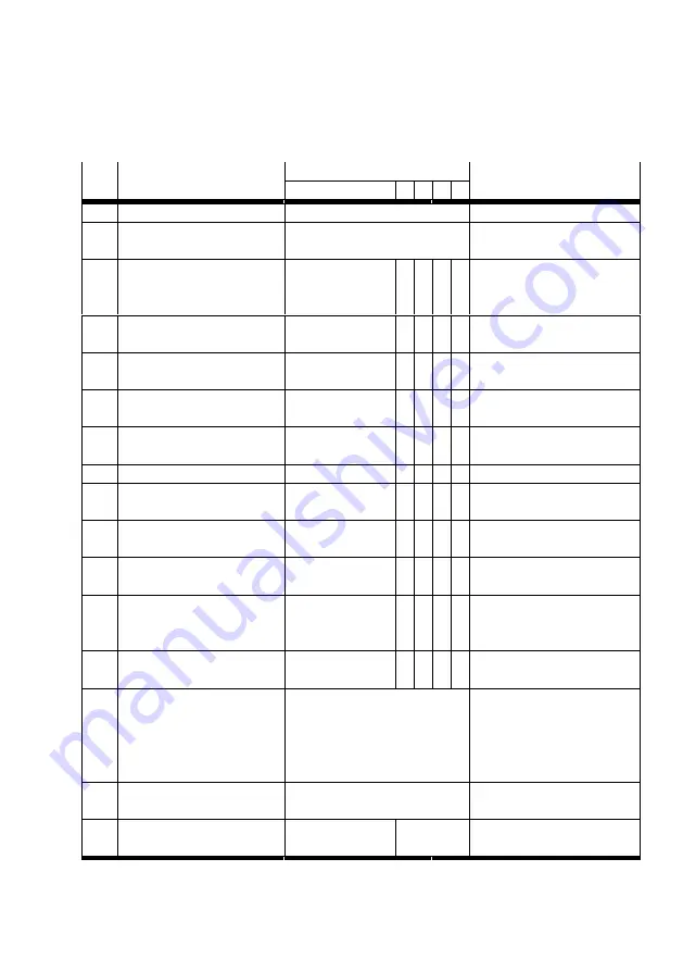 Festo CMMP-AS-***-M0 Series Manual Download Page 155