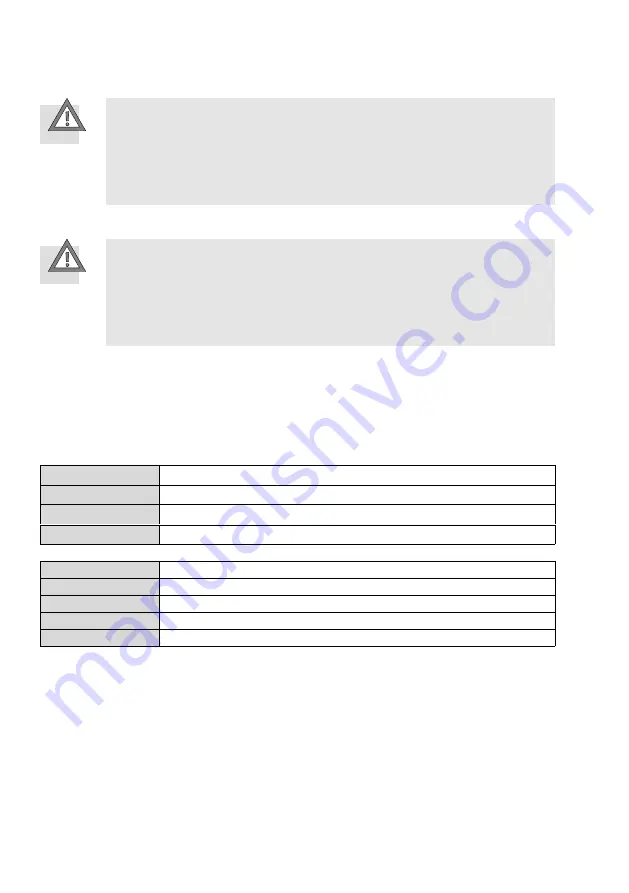 Festo CMMP-AS-***-M0 Series Manual Download Page 156