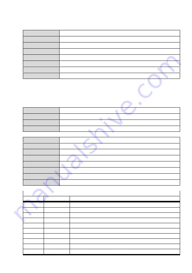 Festo CMMP-AS-***-M0 Series Manual Download Page 169