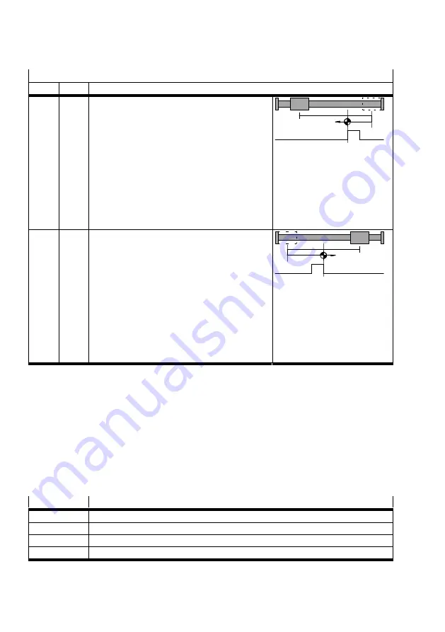 Festo CMMP-AS-***-M0 Series Manual Download Page 184