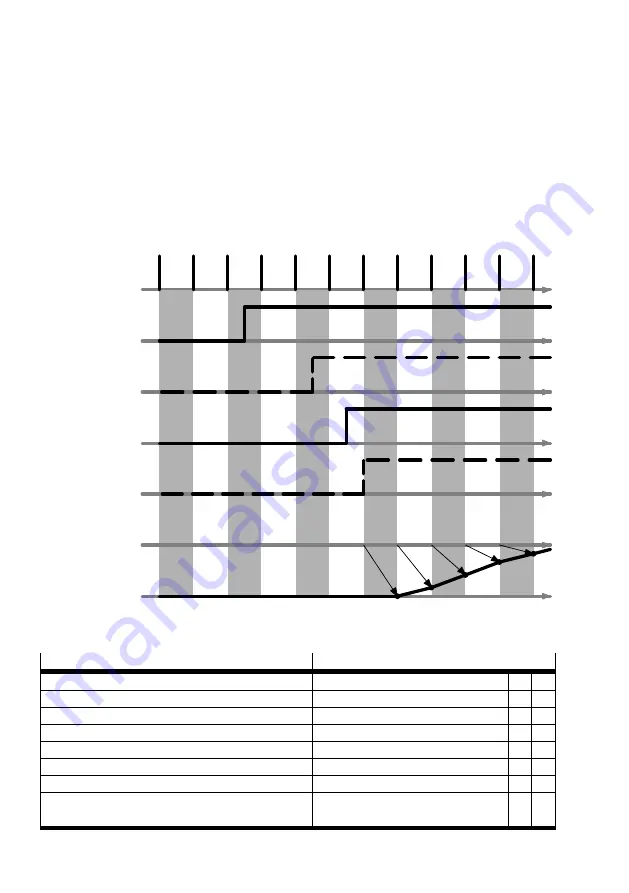 Festo CMMP-AS-***-M0 Series Manual Download Page 200