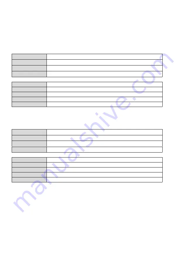 Festo CMMP-AS-***-M0 Series Manual Download Page 208