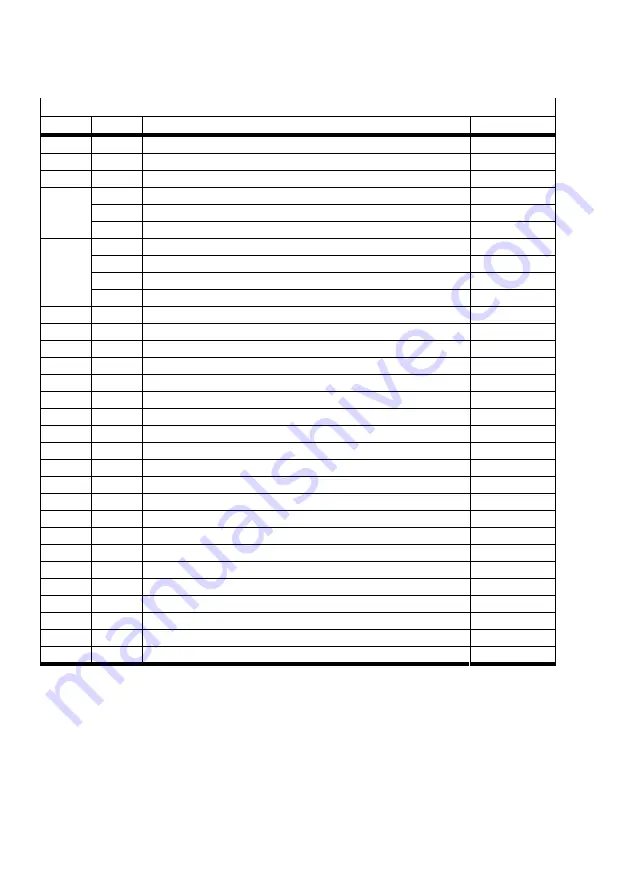 Festo CMMP-AS-***-M0 Series Manual Download Page 222