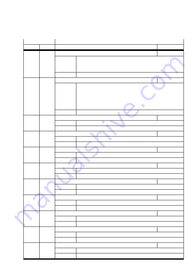 Festo CMMP-AS-***-M0 Series Manual Download Page 223