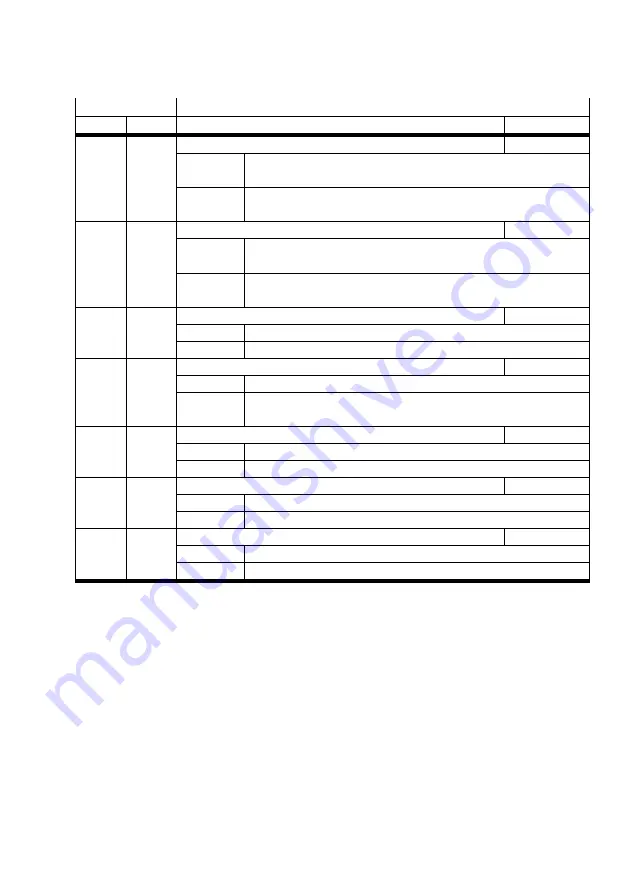 Festo CMMP-AS-***-M0 Series Manual Download Page 227