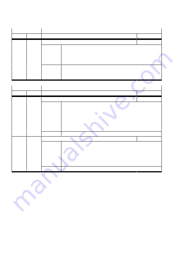 Festo CMMP-AS-***-M0 Series Manual Download Page 250