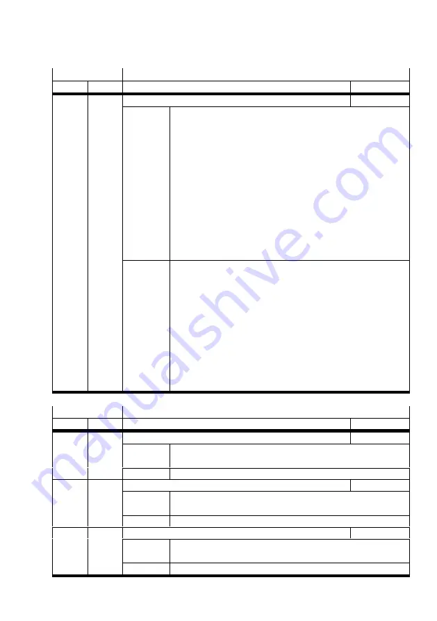 Festo CMMP-AS-***-M0 Series Manual Download Page 267