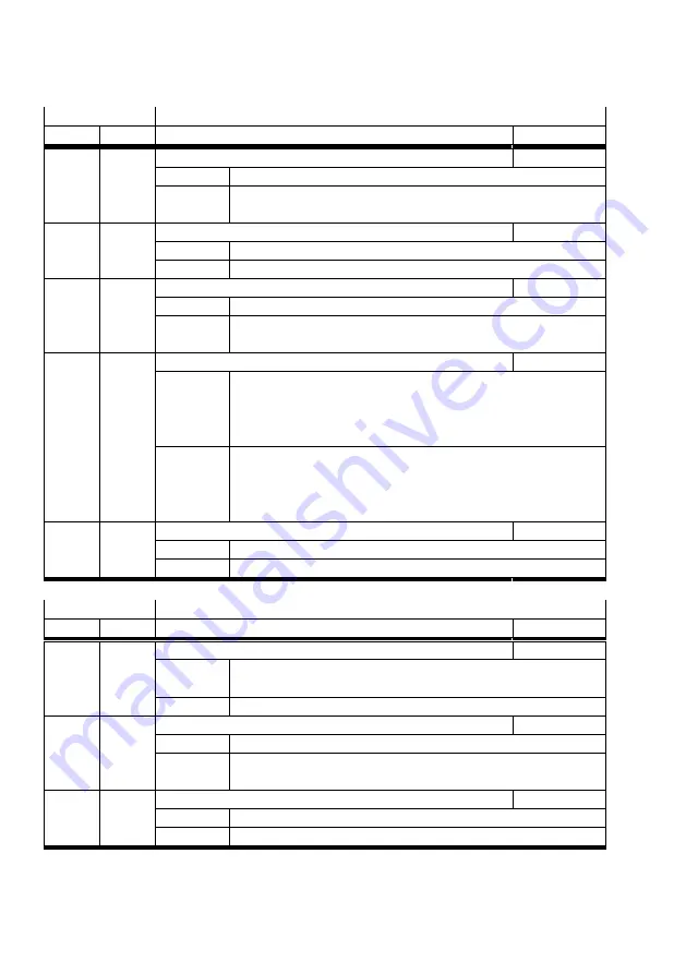 Festo CMMP-AS-***-M0 Series Manual Download Page 270