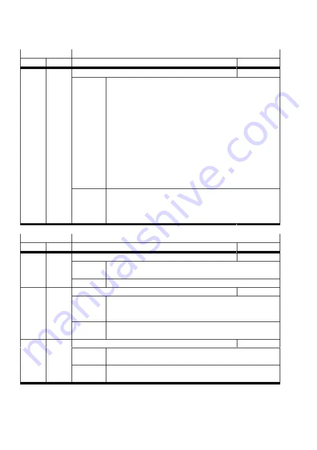 Festo CMMP-AS-***-M0 Series Manual Download Page 278