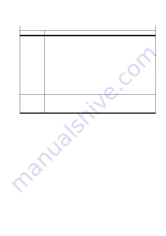 Festo CMMP-AS-***-M0 Series Manual Download Page 281