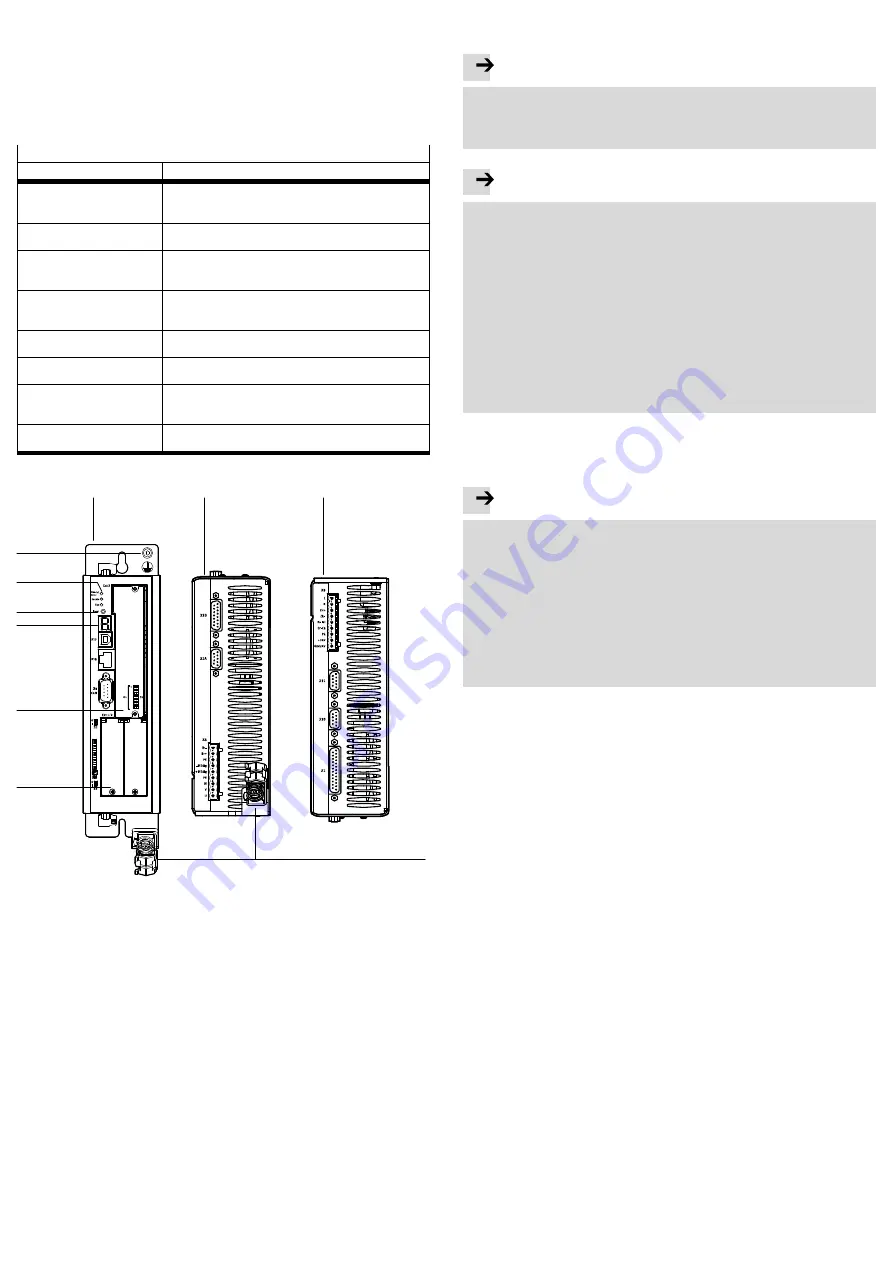 Festo CMMP-AS M3 Series Brief Description Download Page 2