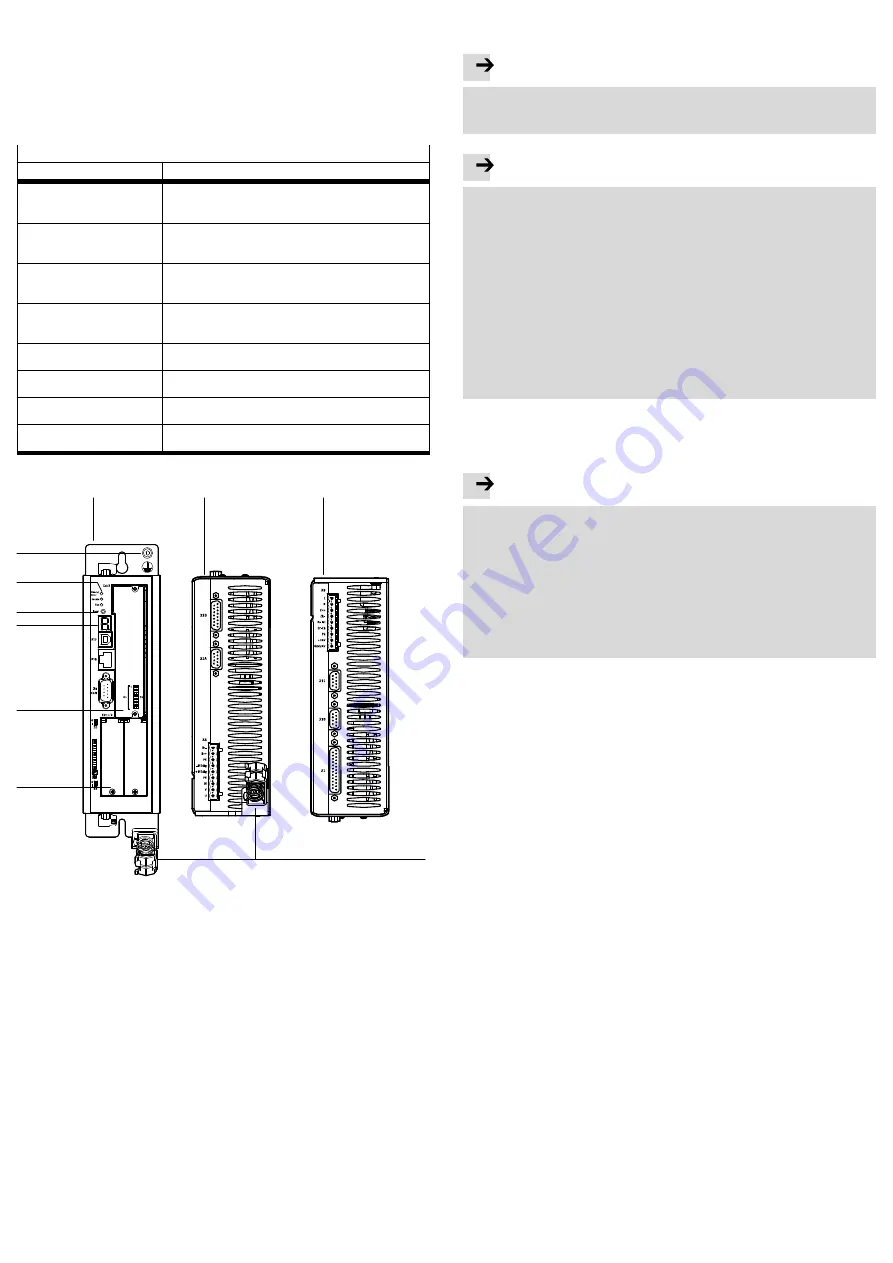 Festo CMMP-AS M3 Series Brief Description Download Page 6