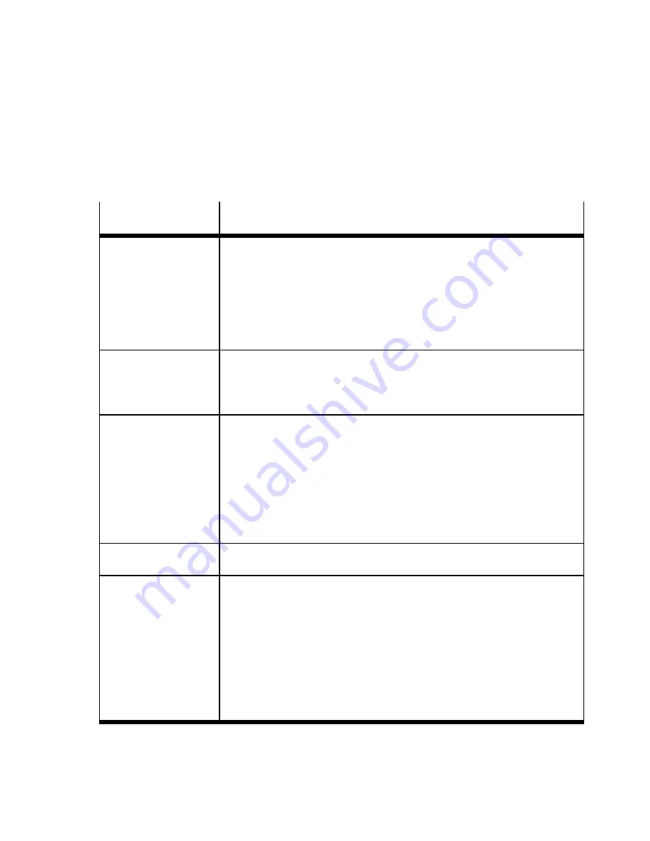 Festo CMMP-AS-***-M3 Series Description Download Page 11