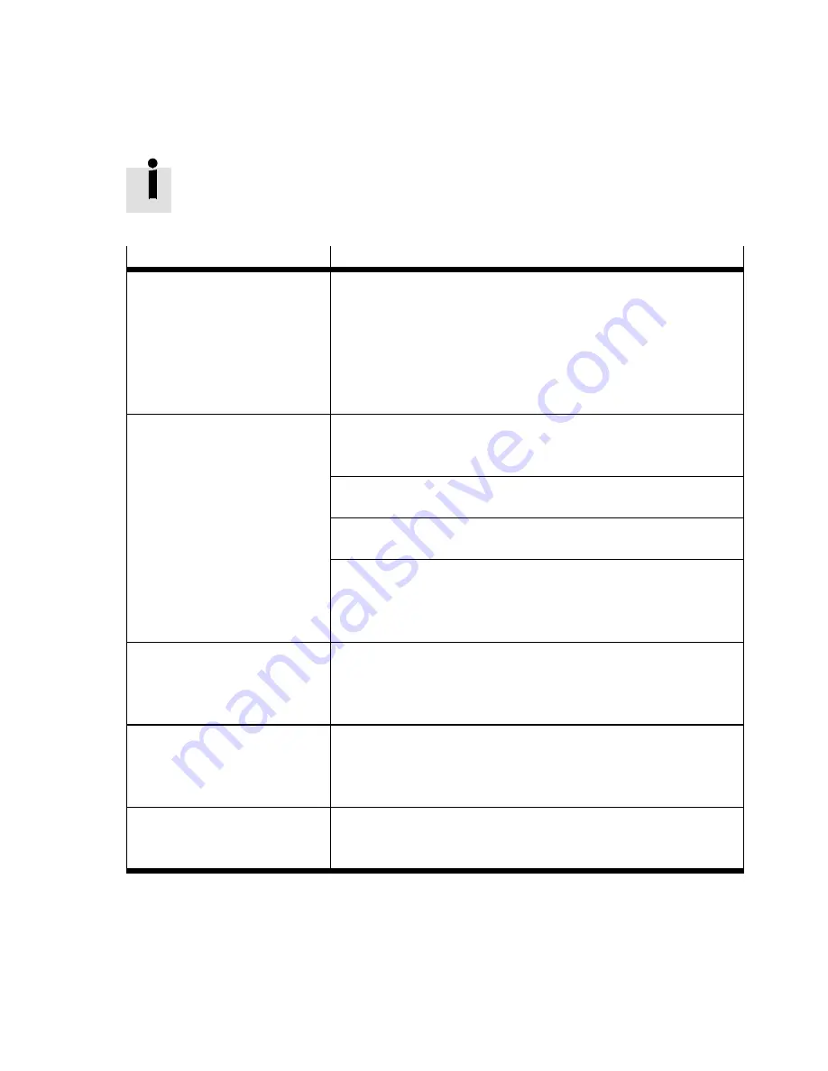 Festo CMMP-AS-***-M3 Series Description Download Page 27