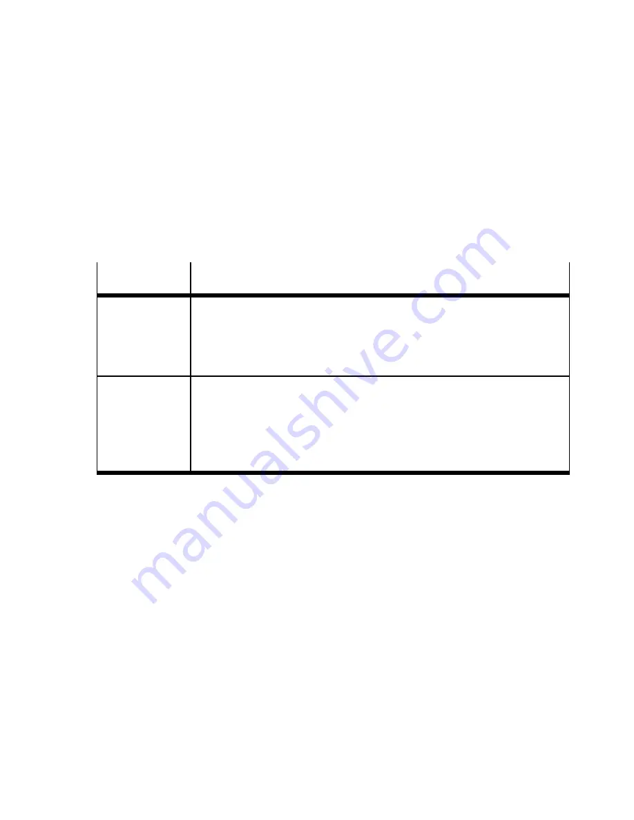 Festo CMMP-AS-***-M3 Series Description Download Page 77