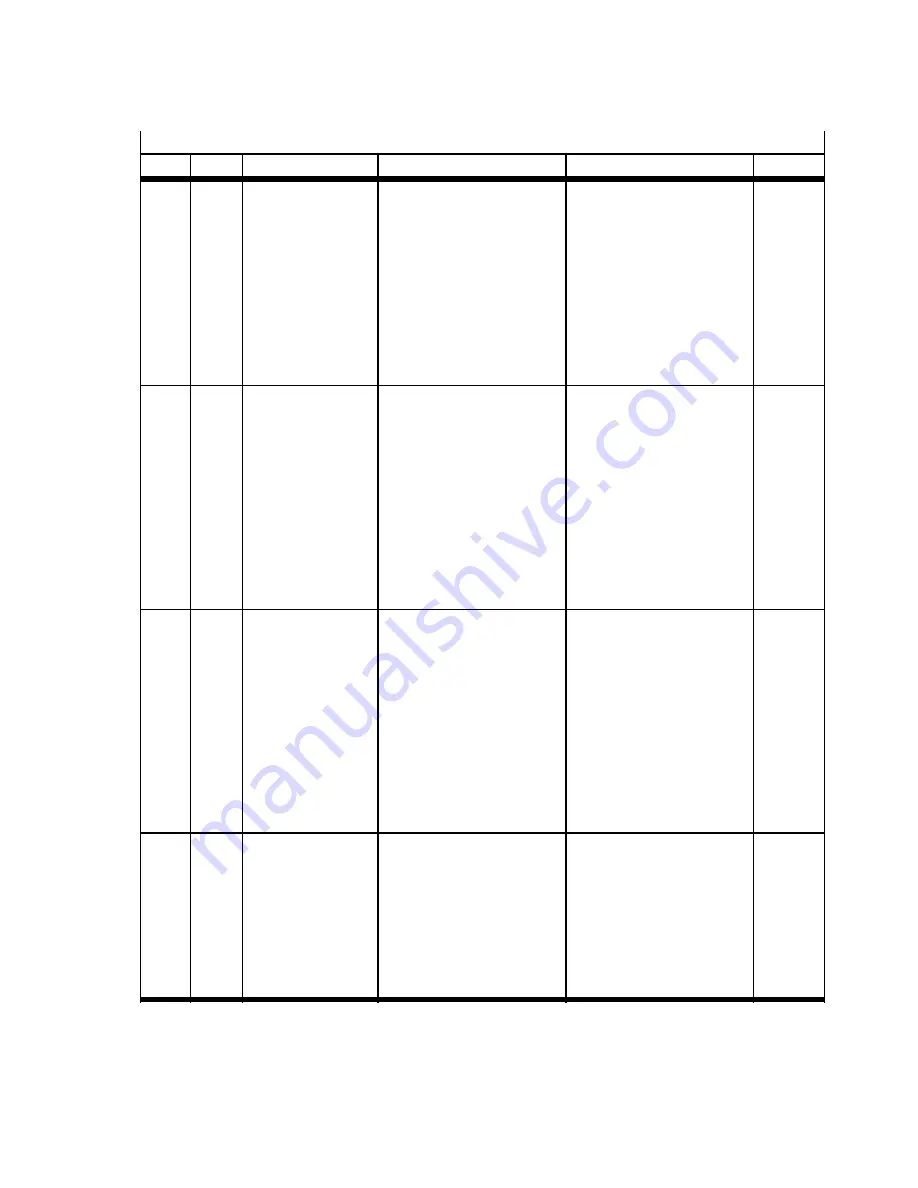 Festo CMMP-AS-***-M3 Series Description Download Page 83