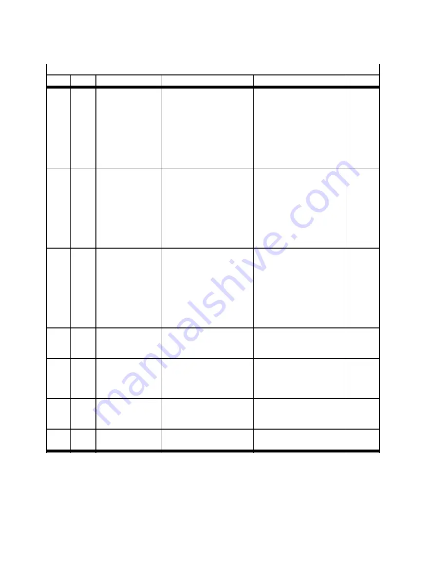 Festo CMMP-AS-***-M3 Series Description Download Page 84