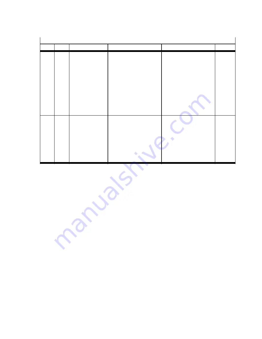 Festo CMMP-AS-***-M3 Series Description Download Page 111