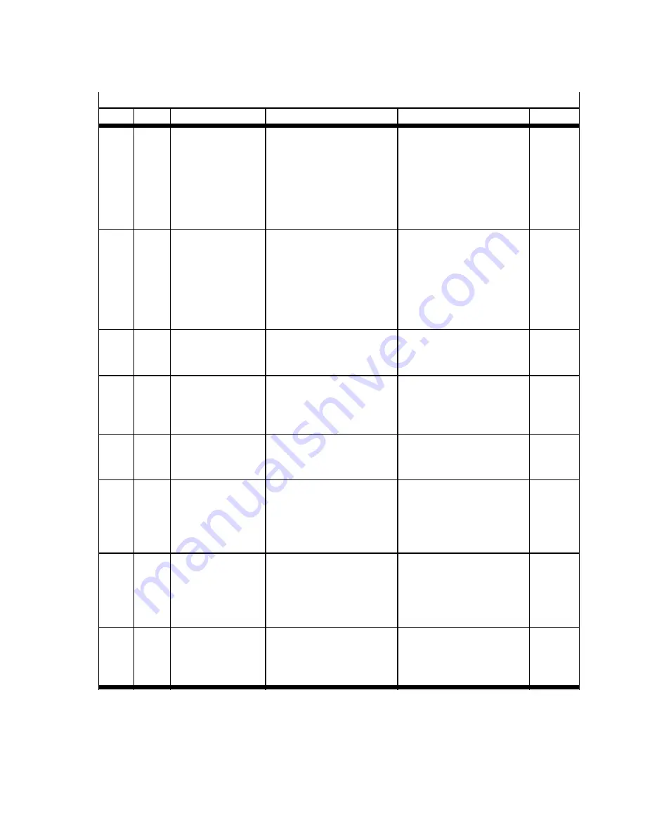 Festo CMMP-AS-***-M3 Series Description Download Page 117