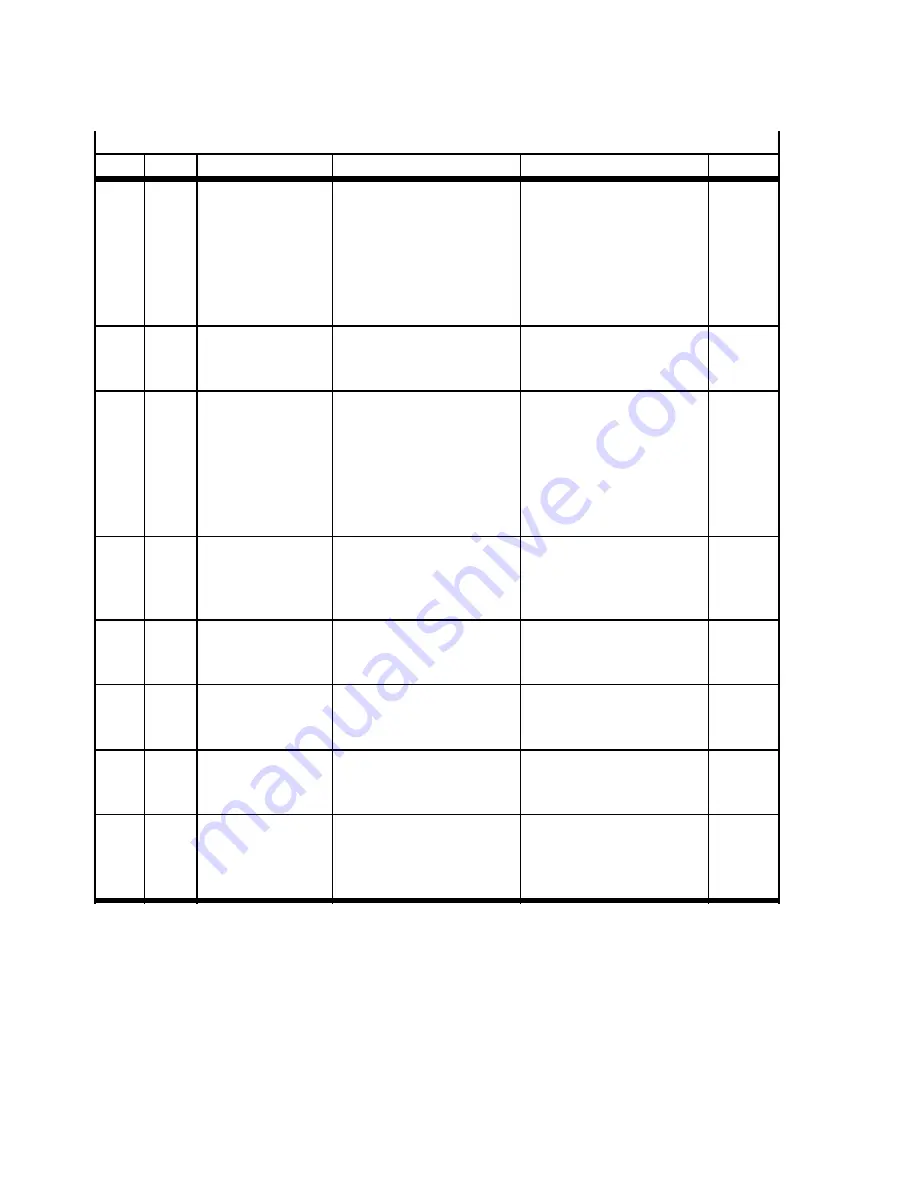 Festo CMMP-AS-***-M3 Series Description Download Page 120