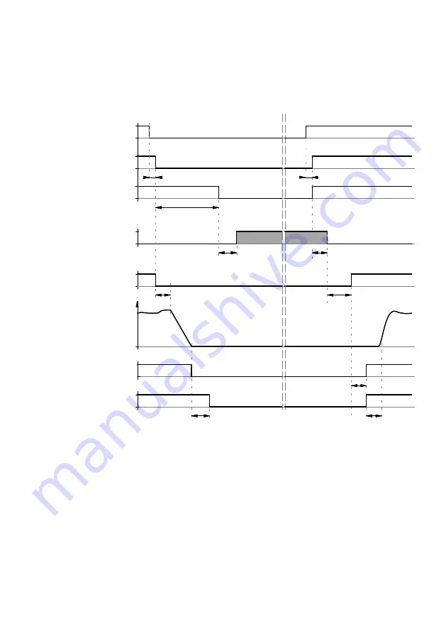 Festo CMMP-AS-Series-M0-STO Скачать руководство пользователя страница 19