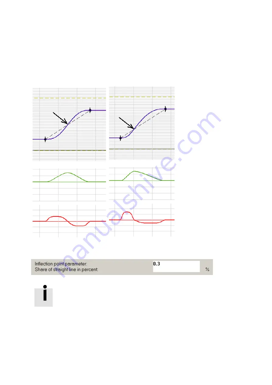 Festo CMMP-AS Manual Download Page 47