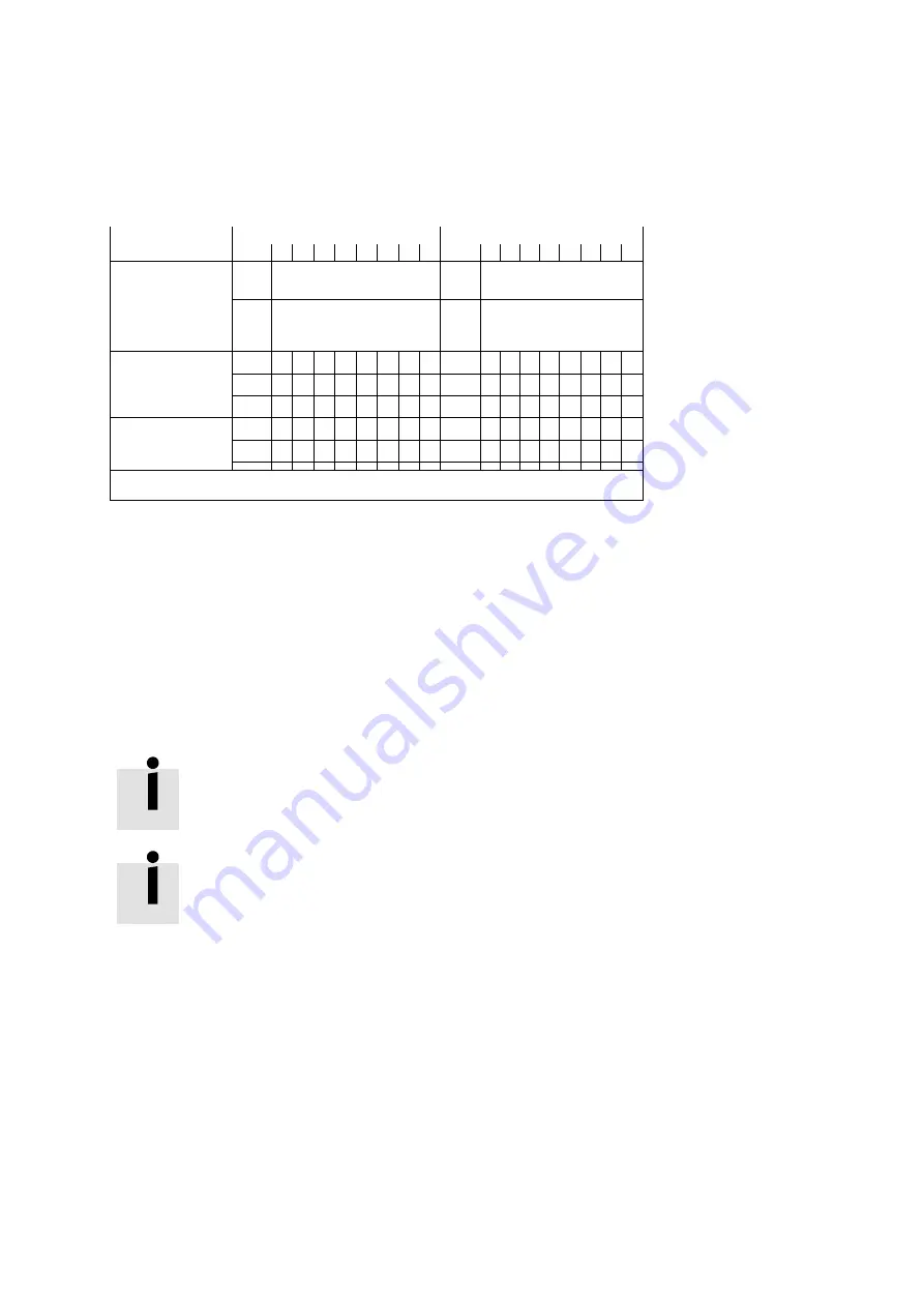 Festo CMMP-AS Manual Download Page 85