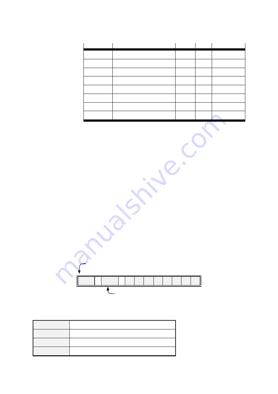 Festo CMMP Series Manual Download Page 40