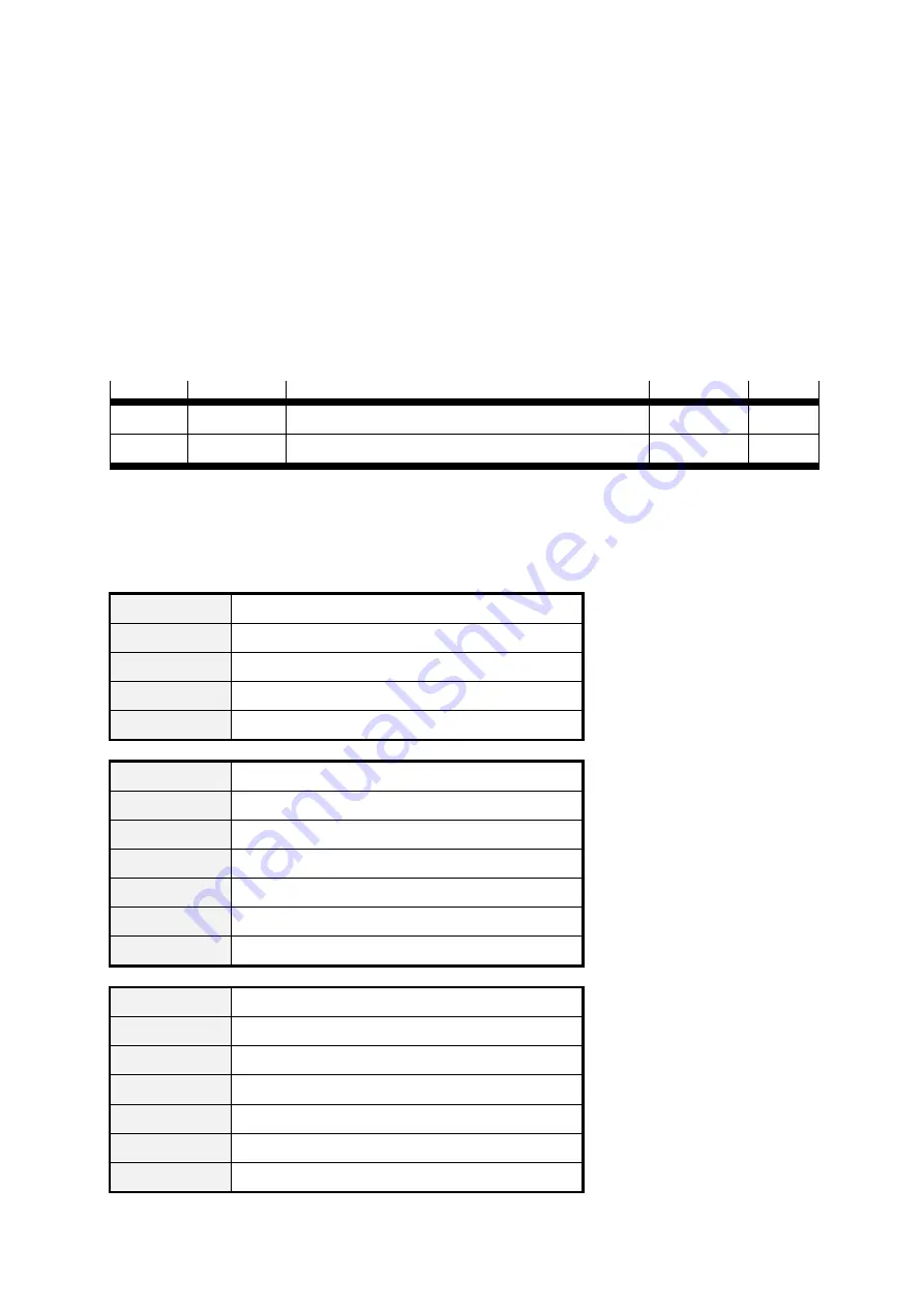 Festo CMMP Series Manual Download Page 111