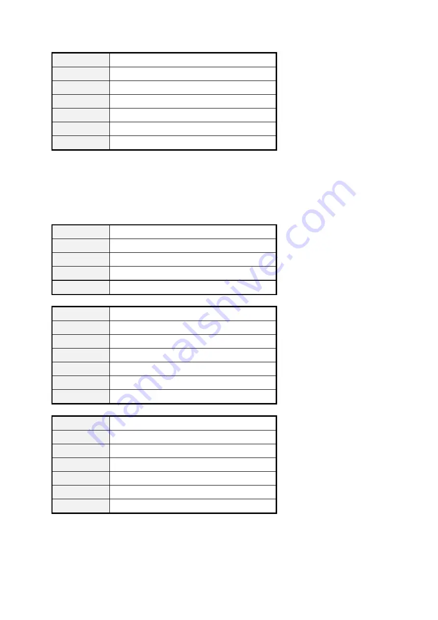 Festo CMMP Series Manual Download Page 112