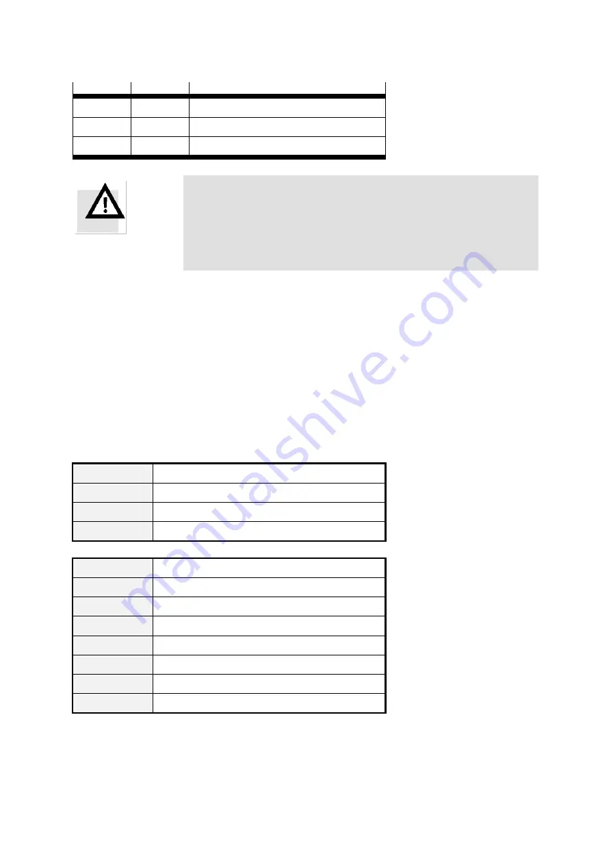 Festo CMMP Series Manual Download Page 115