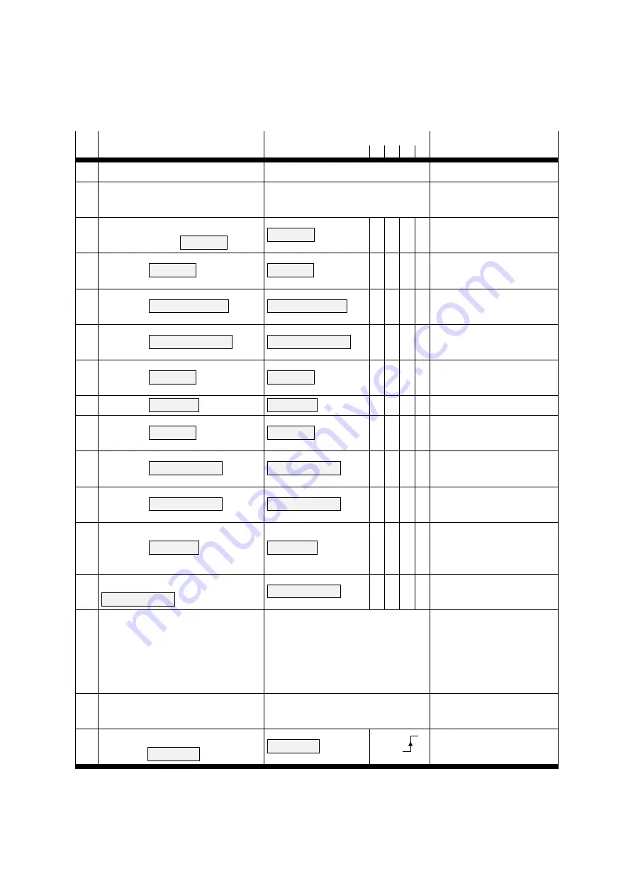 Festo CMMP Series Manual Download Page 138