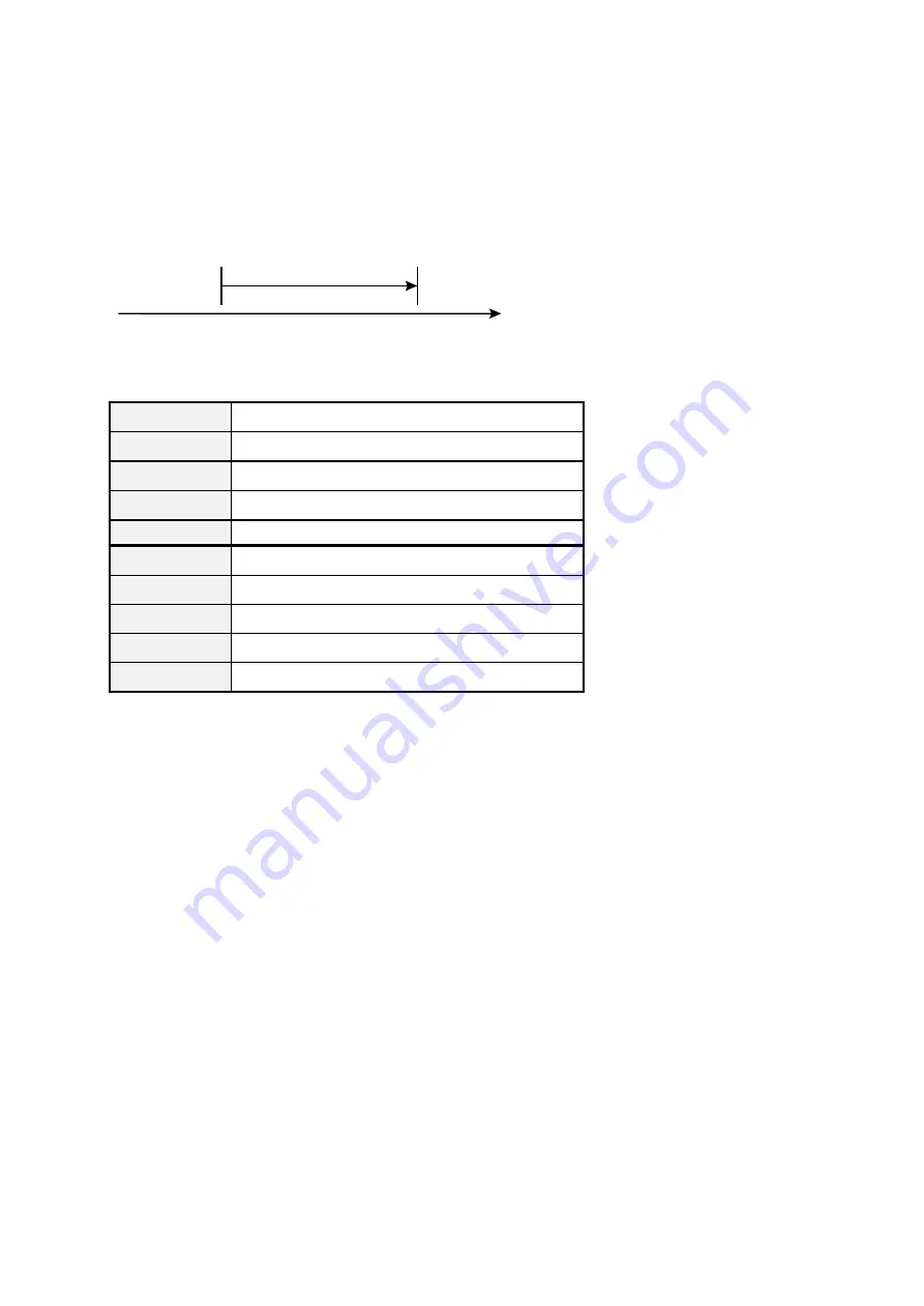 Festo CMMP Series Manual Download Page 158