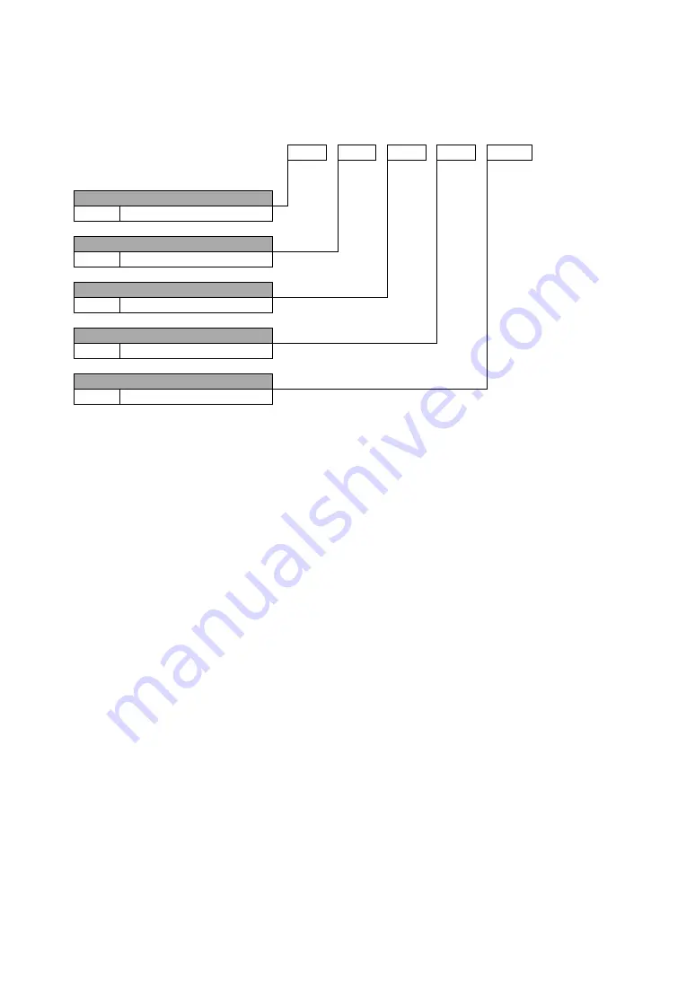 Festo CMMS-AS-G2 Series Description Download Page 10