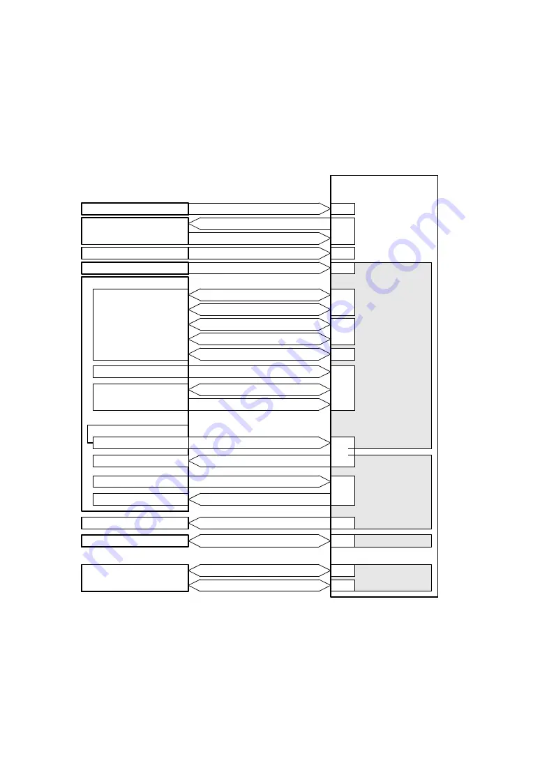 Festo CMMS-AS-G2 Series Description Download Page 15