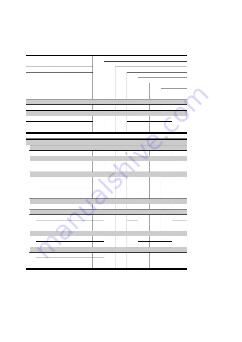 Festo CMMS-AS-G2 Series Description Download Page 18