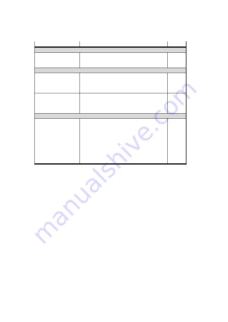 Festo CMMS-AS-G2 Series Description Download Page 27