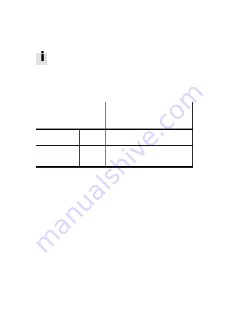 Festo CMMS-AS-G2 Series Description Download Page 33