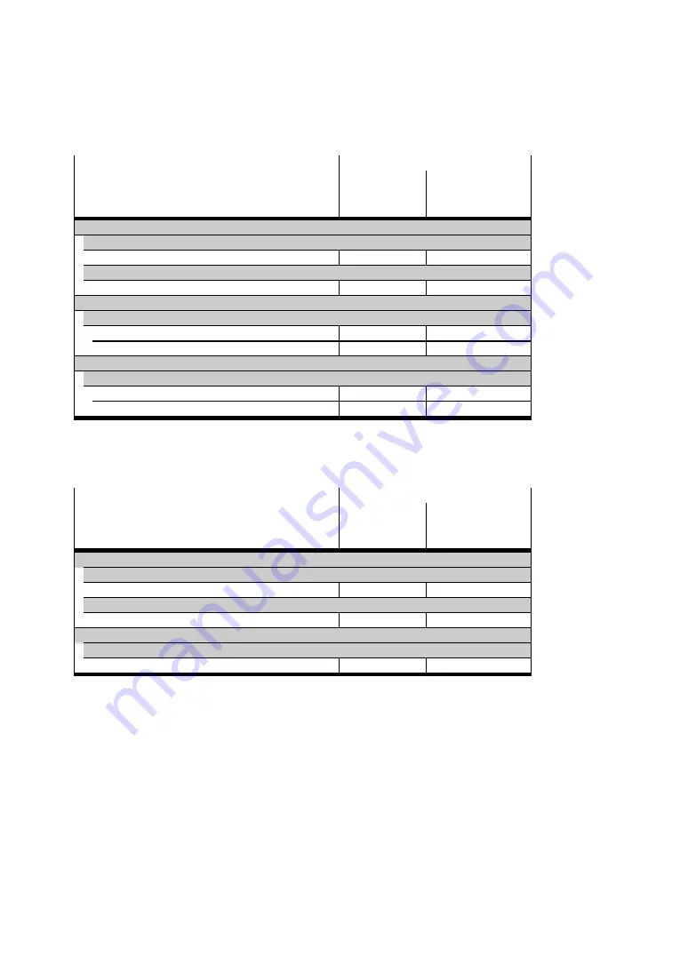 Festo CMMS-AS-G2 Series Description Download Page 48