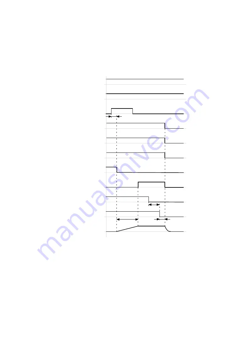 Festo CMMS-AS-G2 Series Description Download Page 58