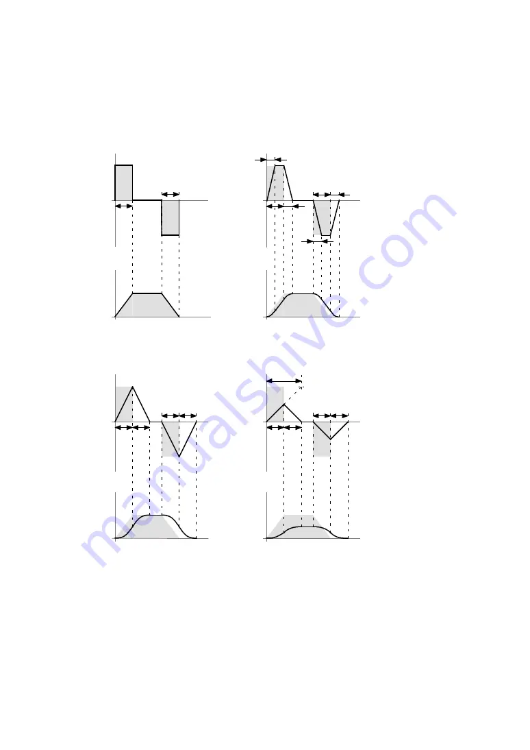 Festo CMMS-AS-G2 Series Description Download Page 71