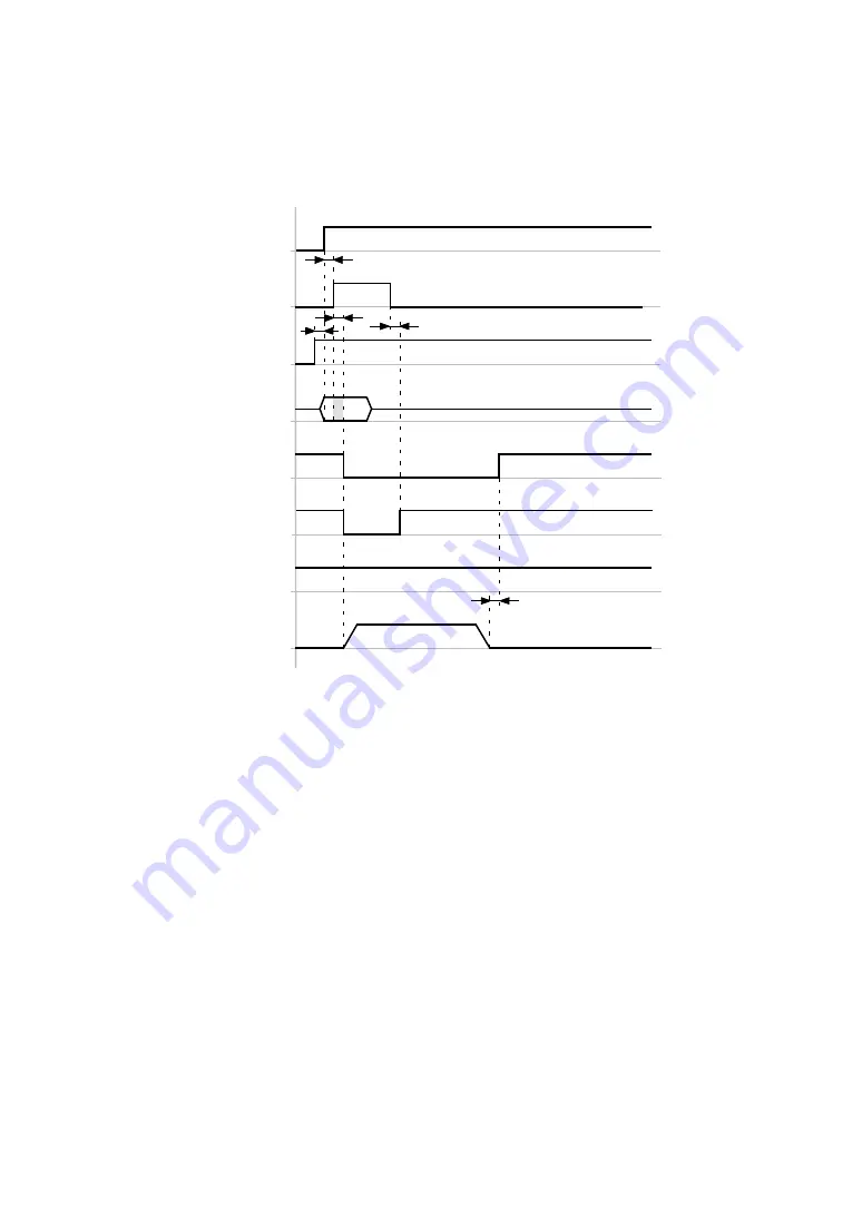 Festo CMMS-AS-G2 Series Description Download Page 78